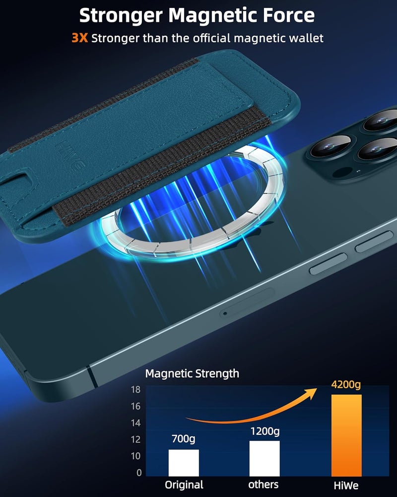 HiWe for MagSafe Wallet, Strongest Magnetic Wallet for iPhone 17/16/15/14/13/12 Series, 7 Cards Holder, Leather Minimalist Slim RFID, 1 Slot, Dark Blue & Black - Image 3